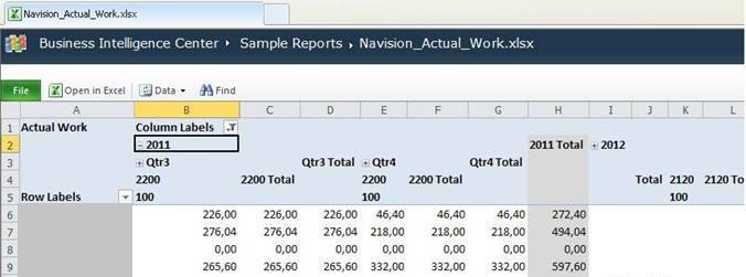 Beispiel_Excel_Report